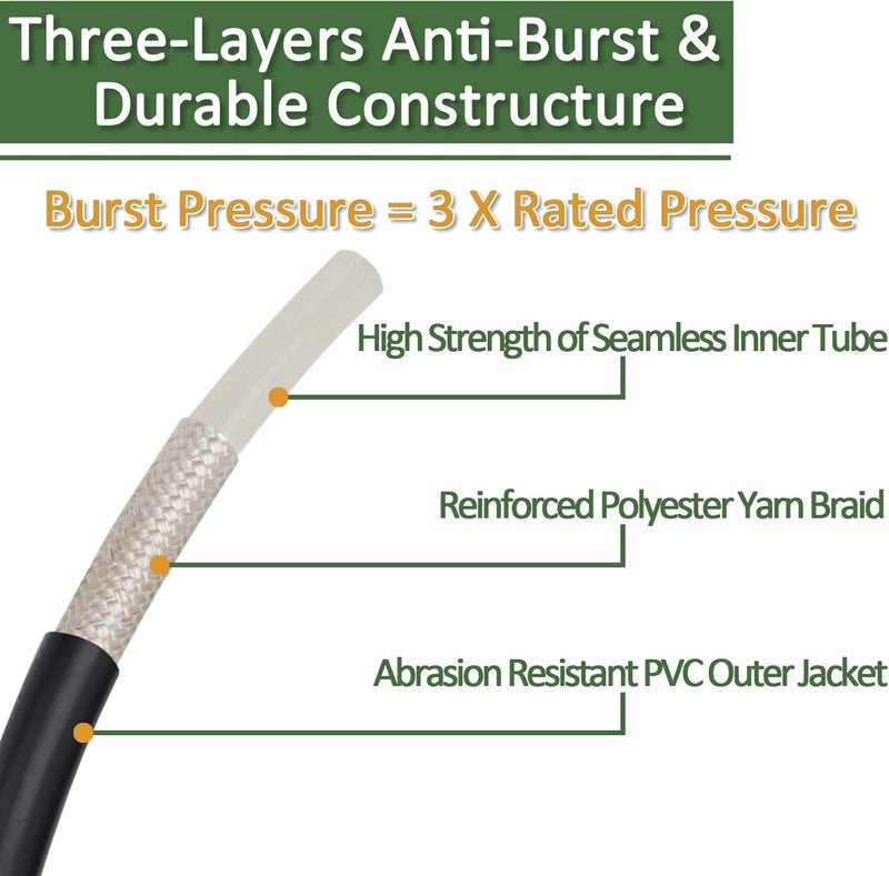 BEAR FORCE Replacement Pressure Washer Hose 32 ft * 2600 Psi, High Pressure Water Cleaning Extension Hose, Compatible with Bosch, some of Black & Decker/AR Blue Clean - Image 3